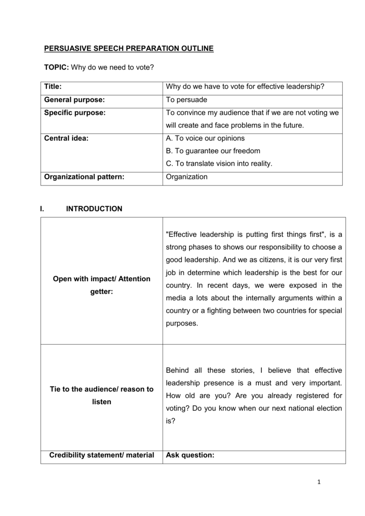 How to write a persuasive speech outline