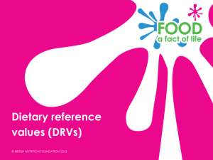 Dietary Reference Values.