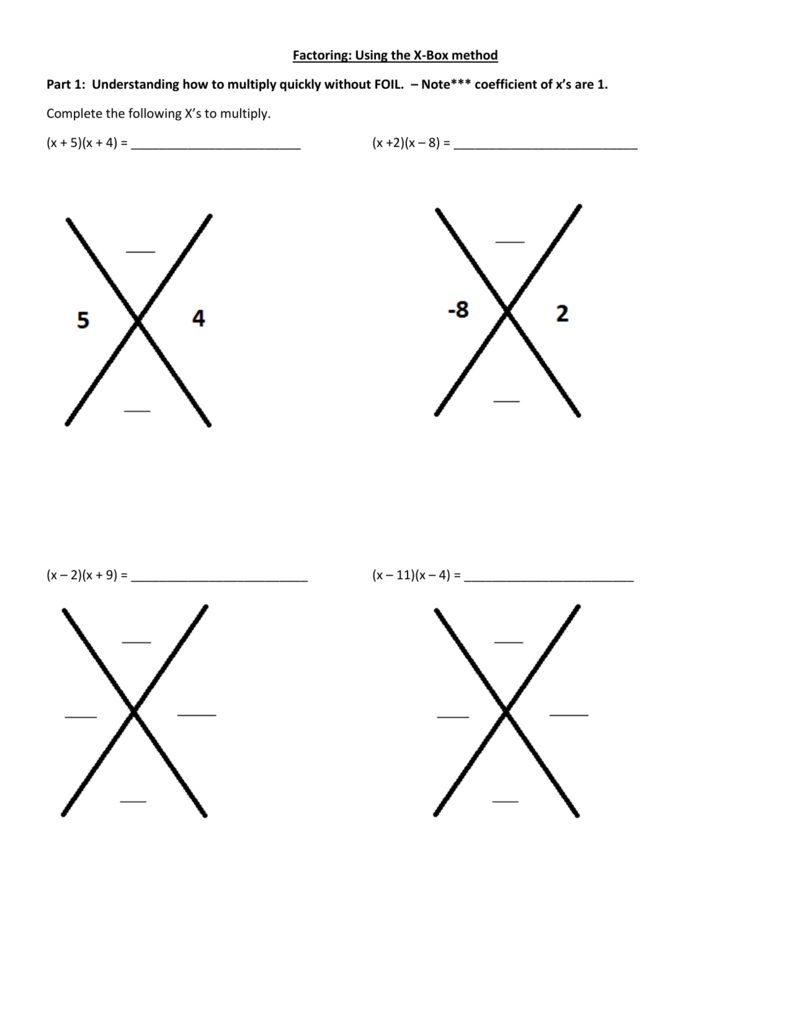 Factoring Using The X Box Method Part 1 Understanding How To