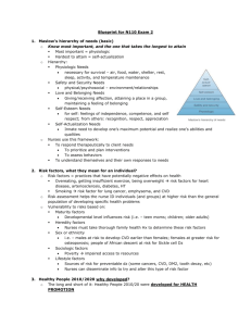 Blueprint for N110 Exam 2