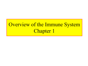 Intro to Immune System Chpt. 1