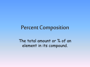% Composition