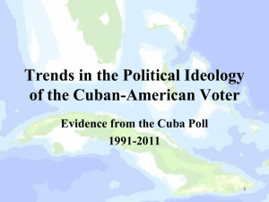 Trends in the Political Ideology of the Cuban