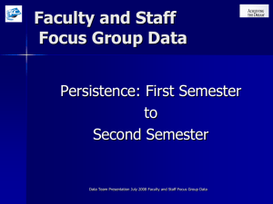 Faculty and Staff Focus Group Data