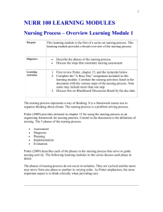 NURR 100 LEARNING MODULES