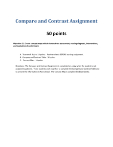 Compare and Contrast Concept Map Assignment