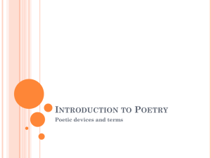Introduction to Poetry Poetic devices and terms