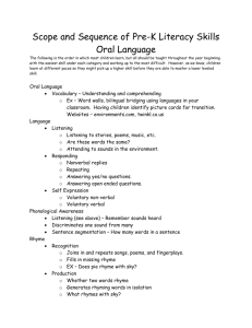Oral Language - CCSCurriculumReview