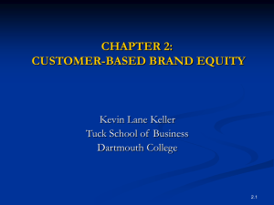 building, measuring, and managing brand equity