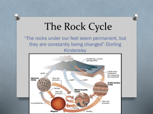 The Rock Cycle - Red Hook Central School District