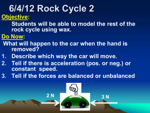Rock cycle