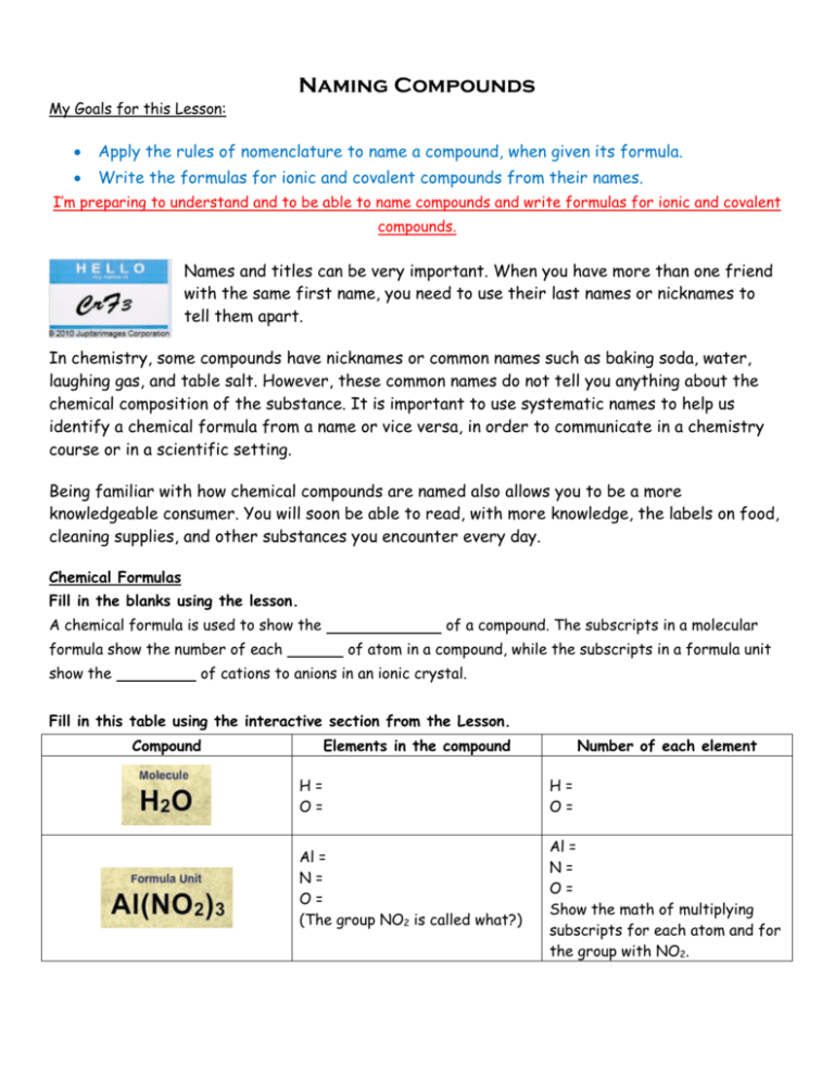 naming-compounds-honors