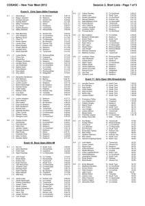 COSASC – New Year Meet 2012 Session 2, Start Lists