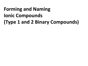 Forming and Naming Ionic Compounds