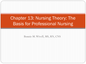 Nursing Theory: The Basis for Professional Nursing