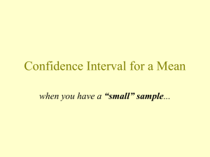 Confidence Interval for Mean