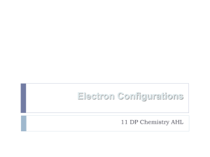 Electron configuration - slider-dpchemistry-11