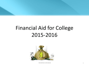 Financial Aid PowerPoint