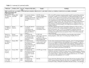 Supplementary Table 1 - Alcohol and Alcoholism