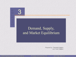 Chapter 3: Demand, Supply, and Market Equilbrium