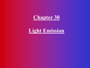 Chapter 29 Light Emission