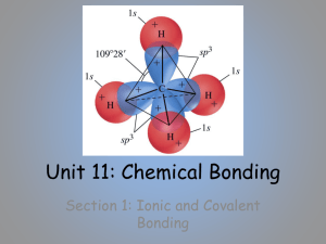 Unit 11: Chemical Bonding