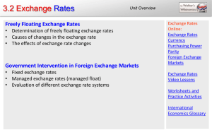 3.2 Exchange Rates