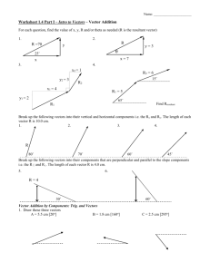 Worksheet - Vector Review! If you need a refresher
