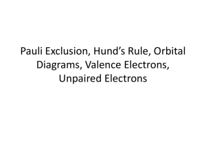 Finish Lab, Pauli Exclusion, Hunds Rule, Orbital Diagrams, Valence