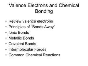 Atomic Structure and Function