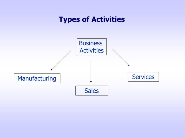 business-activities