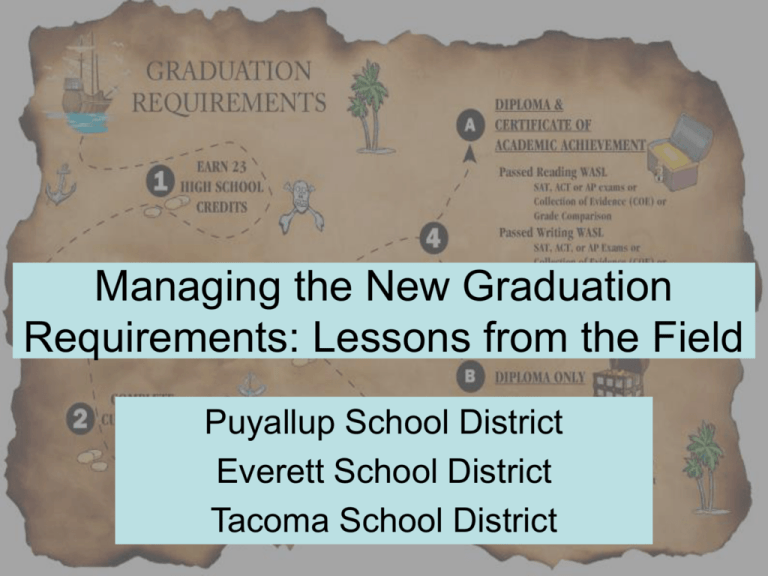 2 Managing the New Graduation Requirements