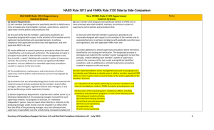 NASD 3012 to FINRA 3120 - Compliance Support Services