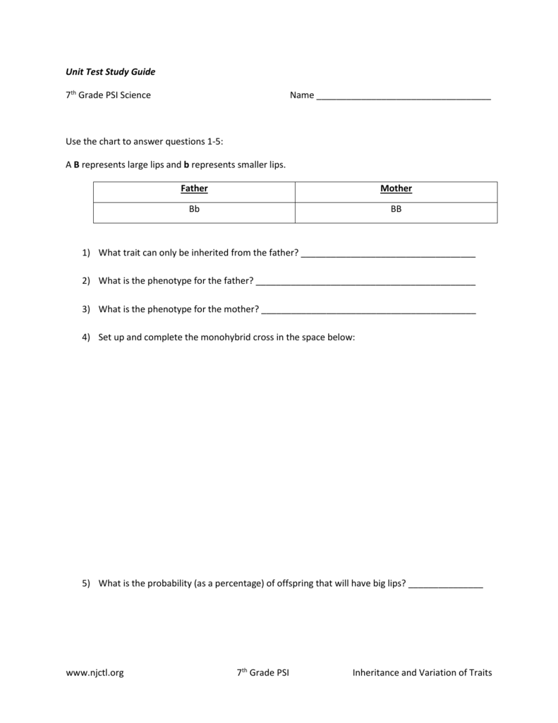 Unit Test Study Guide