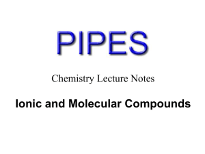 chem_lect_compounds