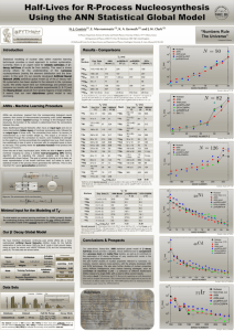 Poster (A0 ) - Artificial Intelligence On Nuclear Physics