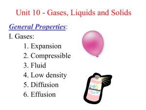 Unit 10 – Solids and Liquids