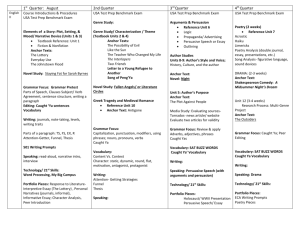 1st Quarter: August 2nd Quarter 3rd Quarter 4th Quarter English II