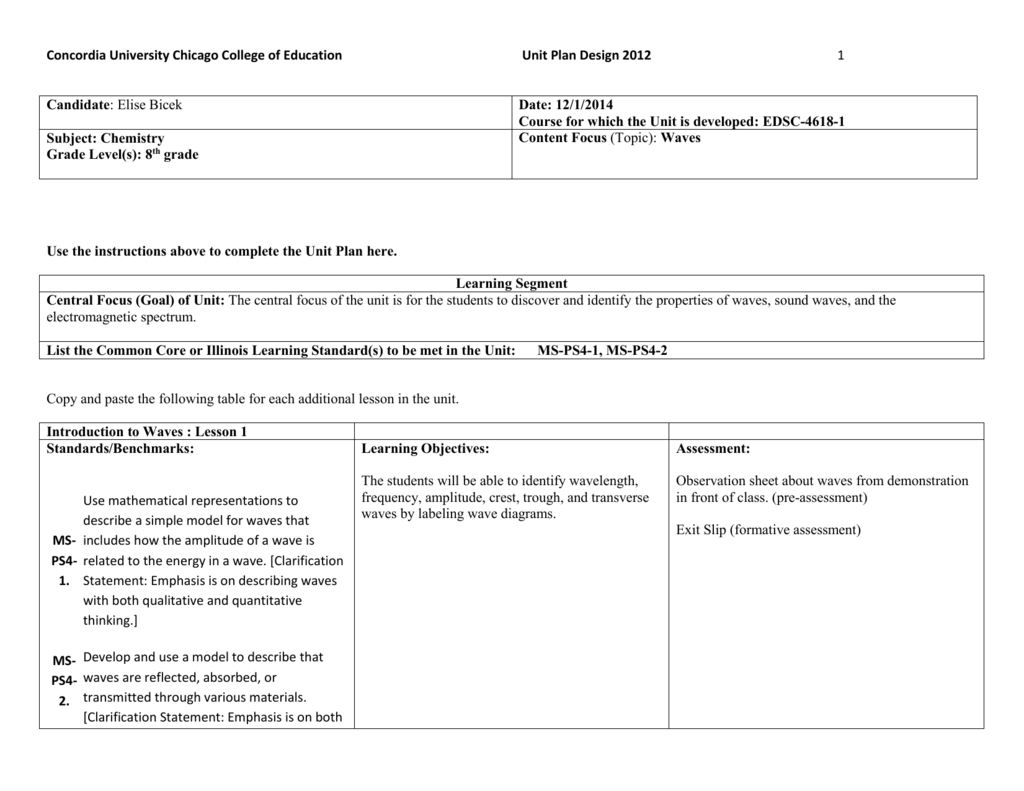 Electromagnetic Spectrum Chart Worksheet