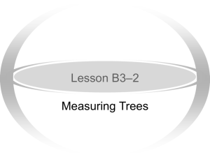 Lesson B3–2