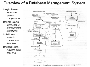 DBMS Overview