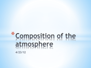 Composition of the atmosphere