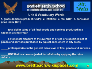 Unit 5 Vocabulary Words