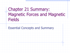 Chapter 21 Summary: Magnetic Forces and