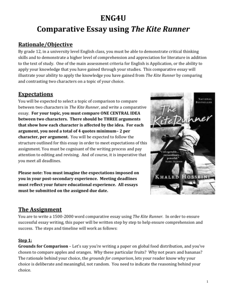 kite runner essay pdf