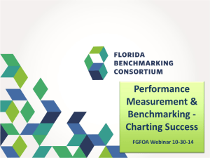 Performance Measurement & Benchmarking - Charting
