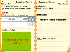 File groups and periods 9 15 15