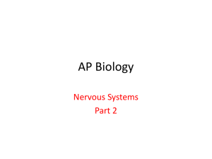 Pre AP Biology - Campbell County Schools