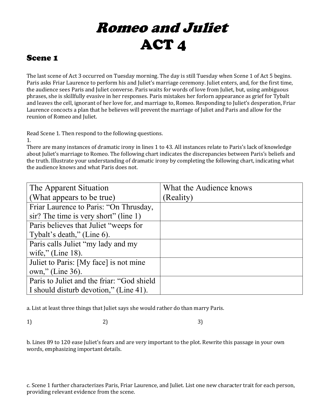 Romeo And Juliet Character Traits Chart