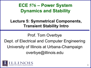 Symmetrical Components, Transient Stability Intro